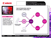 Canon Interactive Powerpoint